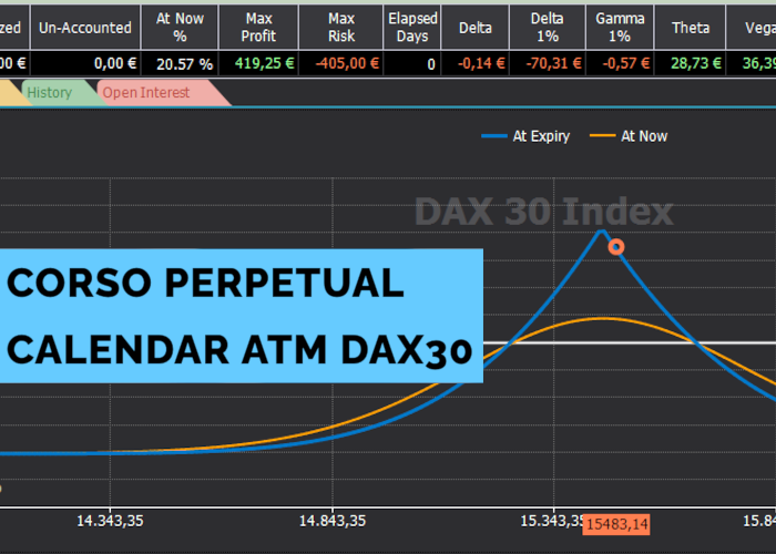 [DOWNLOAD] Perpetual Calendar ATM Dax30 | FTinvestment