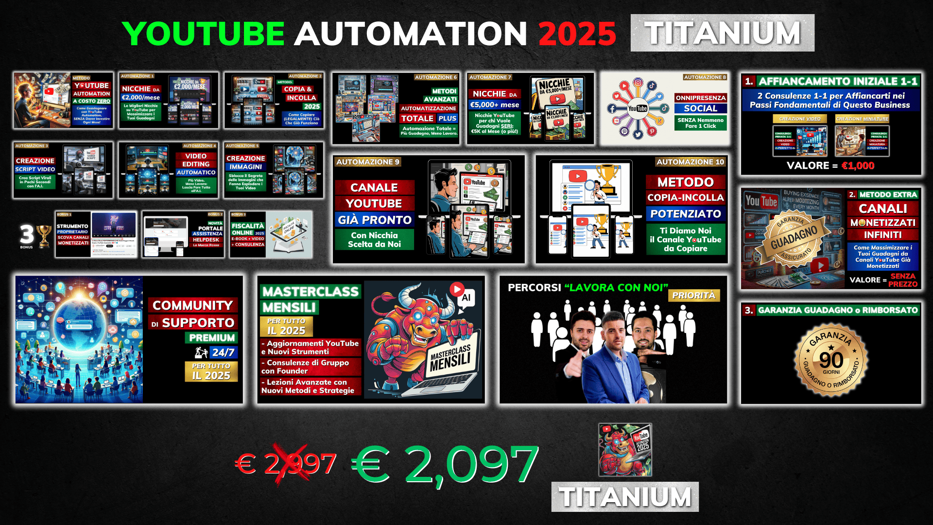 [DOWNLOAD] Miglior Business YouTube Automation 2025 TITANIUM | Mirco Delfino